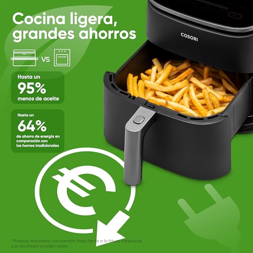 Cosori Freidora de Aire Turbo Blaze 6L, Interior Metálico, Motor DC Exclusivo, 46% Más Rápida, 30°C-230°C, Programas Completos, 27dB Silencioso