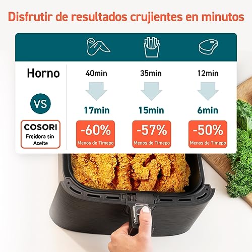Cosori Freidora de Aire 5.5L, Interior Metรกlico, Calefacciรณn Uniforme, 100 Recetas, 1700W