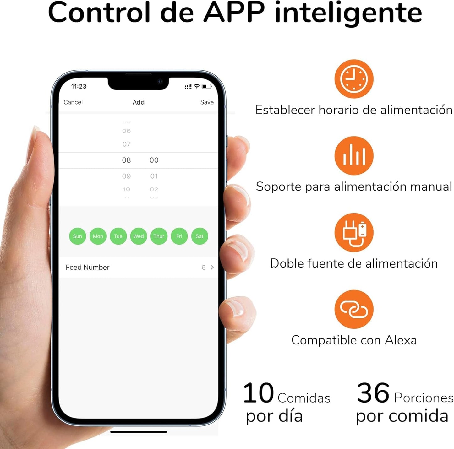 FUKUMARU Comedero Automático WiFi, 4L, con Dos Cuencos, Programa Personalizado, Funciona con Pilas/Cable Eléctrico, Blanco