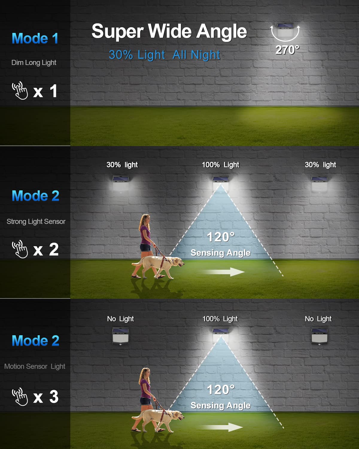 SEZAC Luz Solar Exterior (6 Paq.), 3 Modos, 270°, Sensor de Movimiento, IP65