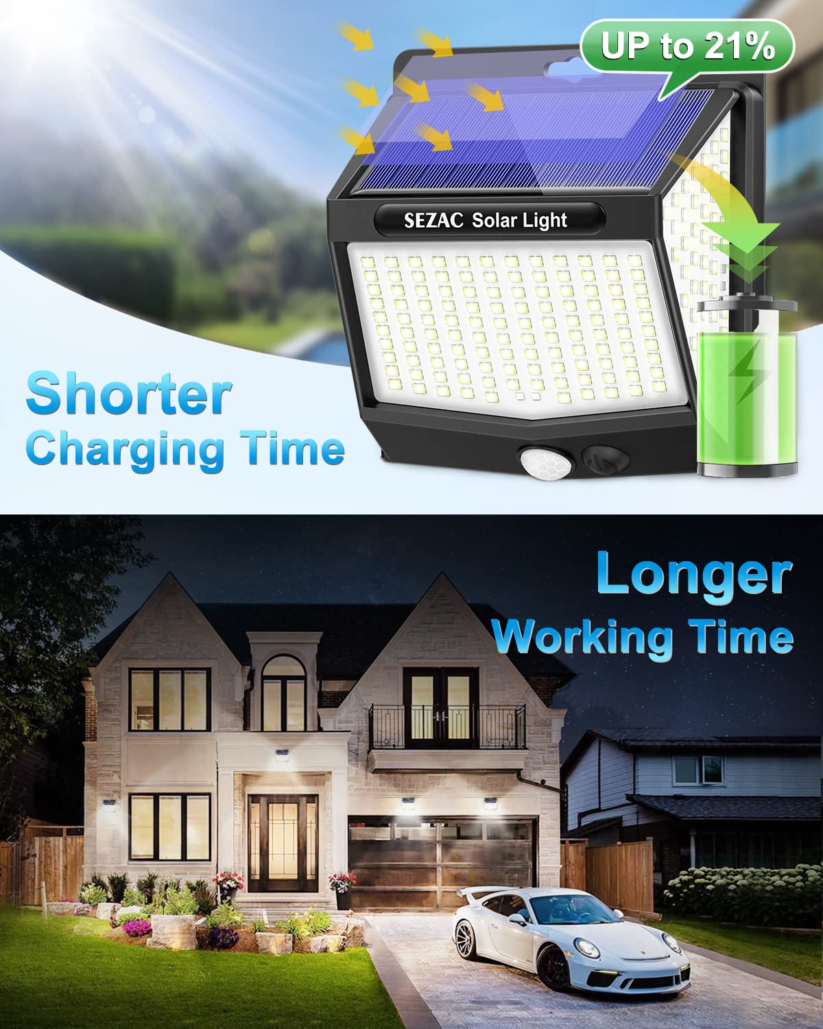SEZAC Luz Solar Exterior (6 Paq.), 3 Modos, 270°, Sensor de Movimiento, IP65