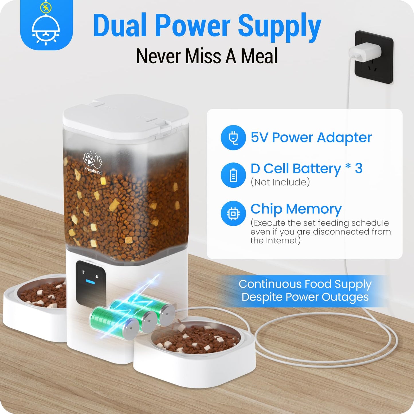 Frienhund Comedero Automático Doble, WiFi 5G, 7L, Compatible con Alexa