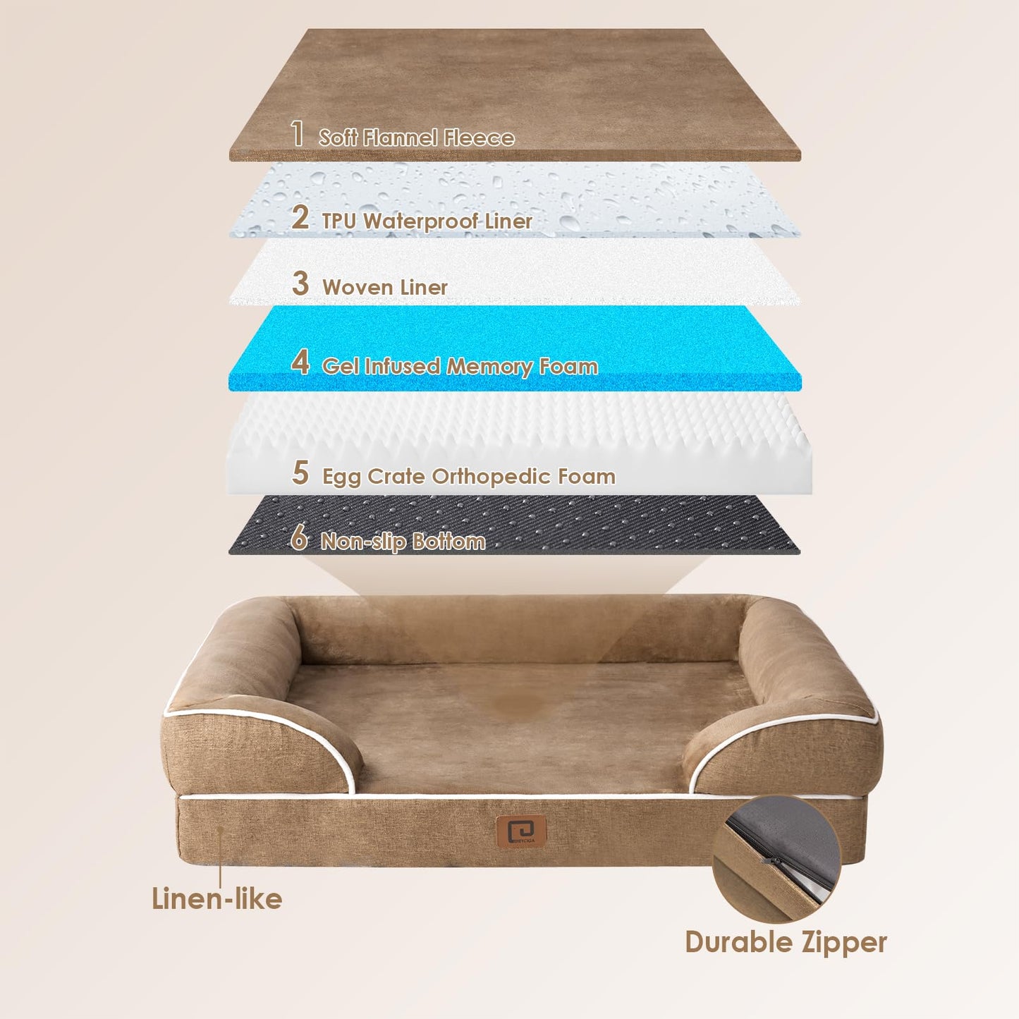 EHEYCIGA Cama Perro Grande (89x56x16cm), Colchón Impermeable Lavable, Espuma Viscoelástica, Sofá Desmontable, Camello