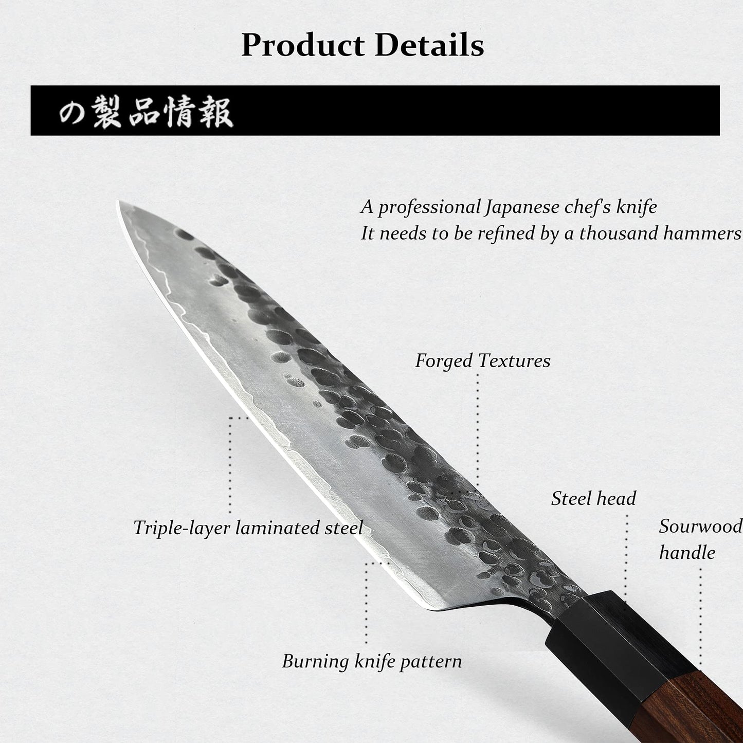 MITSUMOTO SAKARI Cuchillo Gyuto (20 cm), Japonés, Acero Alto Carbono, Forjado a Mano