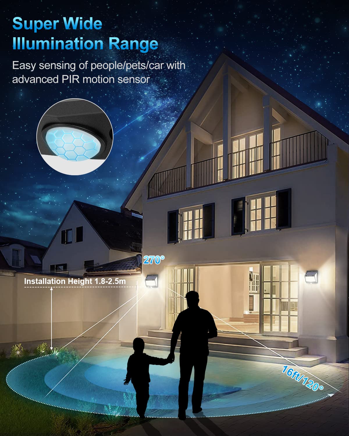 SEZAC Luz Solar Exterior (6 Paq.), 3 Modos, 270°, Sensor de Movimiento, IP65