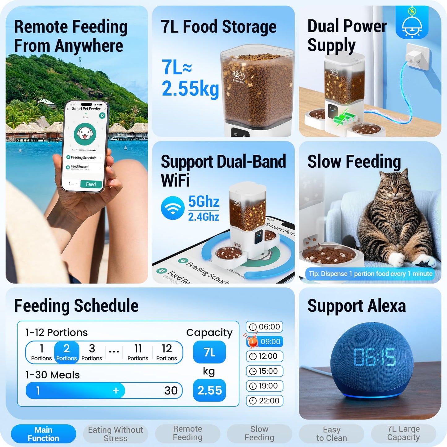 Frienhund Comedero Automático Doble, WiFi 5G, 7L, Compatible con Alexa