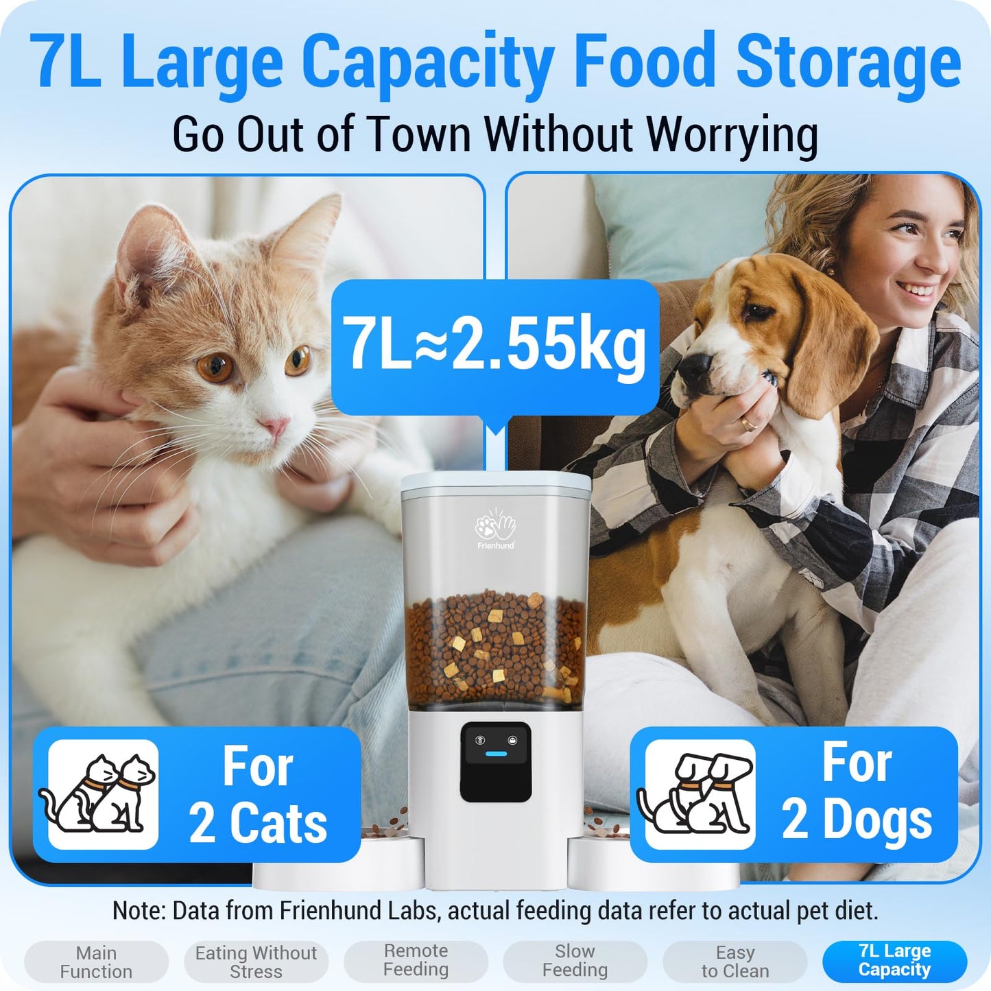 Frienhund Comedero Automático Doble, WiFi 5G, 7L, Compatible con Alexa