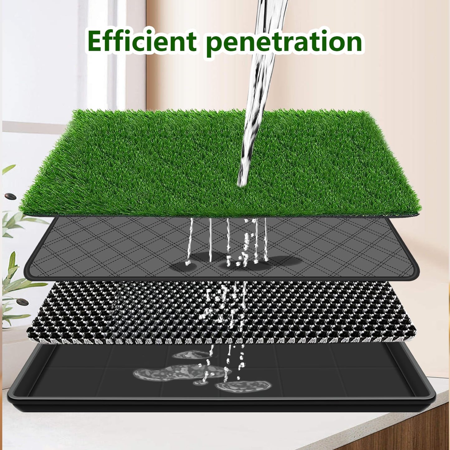 Embellbatt Inodoro para Perros (60x90cm), Pipican en Casa, Bandeja Empapadores, Césped Artificial con Bandeja, Tapete de Entrenamiento (Interior/Exterior)
