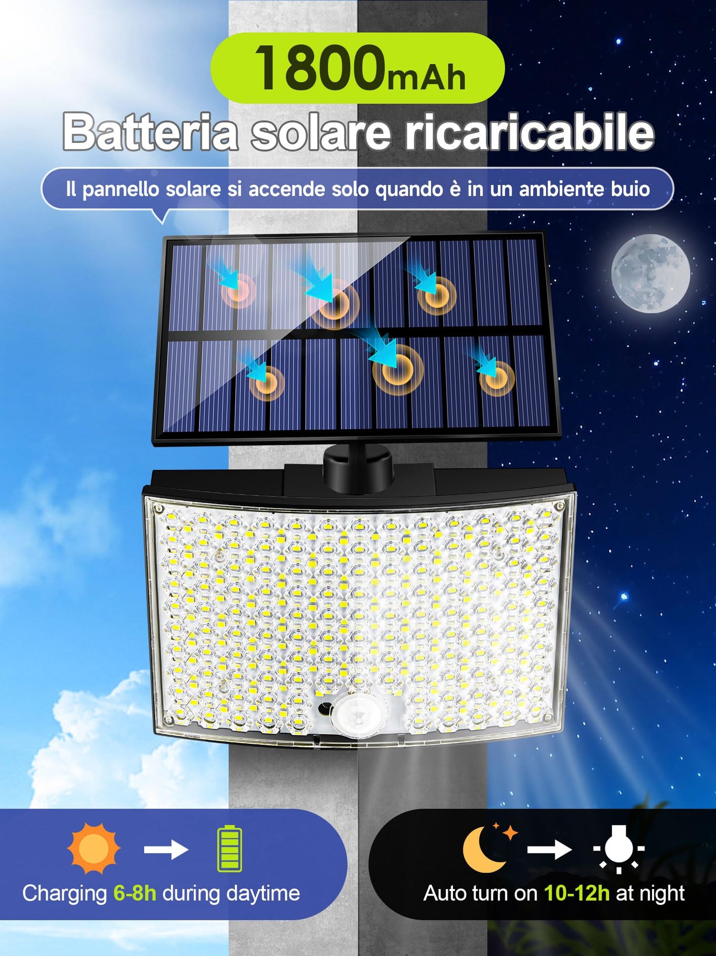 COOLNIGHT Focos Solares Led Exterior, 268 LED, 5 Modos, Control Remoto, IP65, Sensor de Movimiento