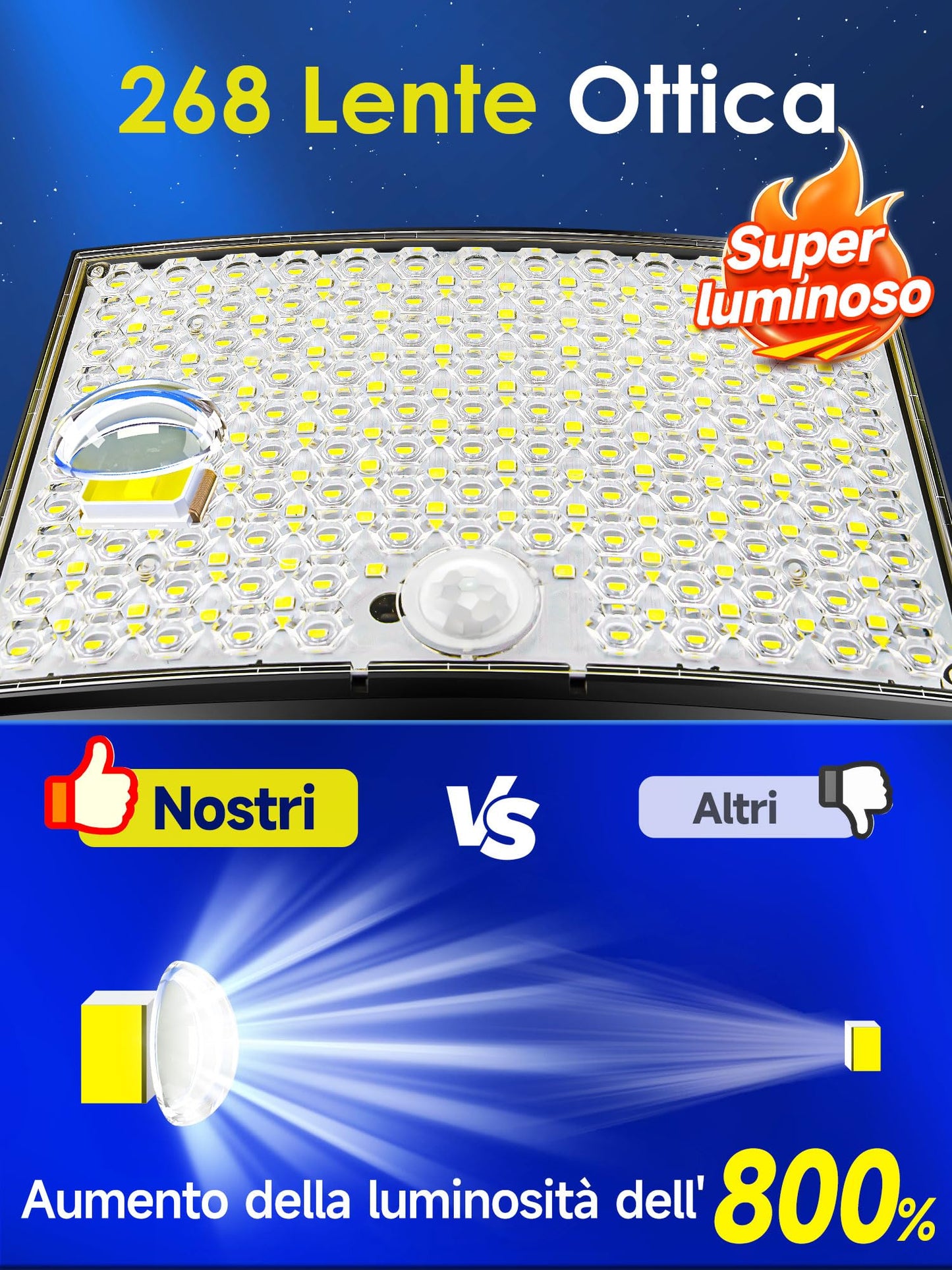 COOLNIGHT Focos Solares Led Exterior, 268 LED, 5 Modos, Control Remoto, IP65, Sensor de Movimiento
