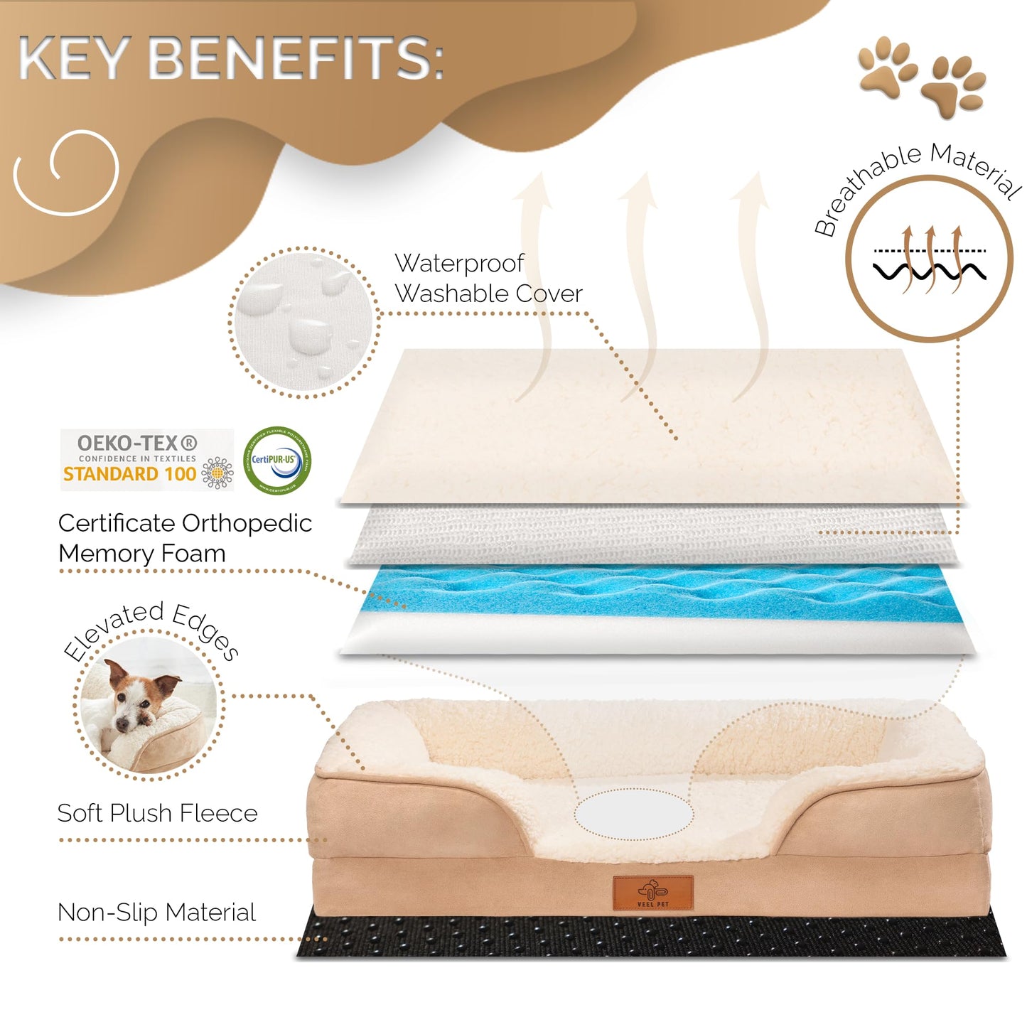 VEEL PET Cama Perro Pequeño, Espuma Memory Foam Viscoelástica, Ortopédica, Lavable, Funda Impermeable, Small