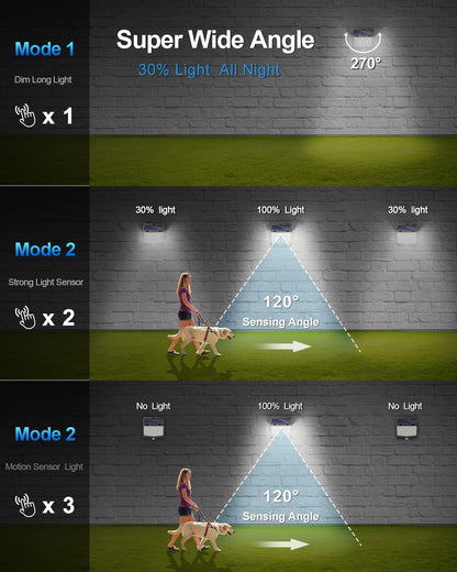 SEZAC Luz Solar Exterior (6 Paq.), 3 Modos, 270°, Sensor de Movimiento, IP65