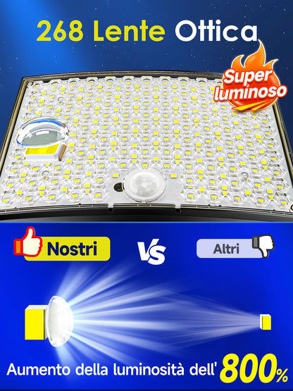 COOLNIGHT Focos Solares Led Exterior, 268 LED, 5 Modos, Control Remoto, IP65, Sensor de Movimiento
